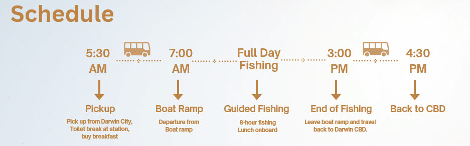 Schedule from 5:30 AM to 4:30 PM detailing fishing trip activities.